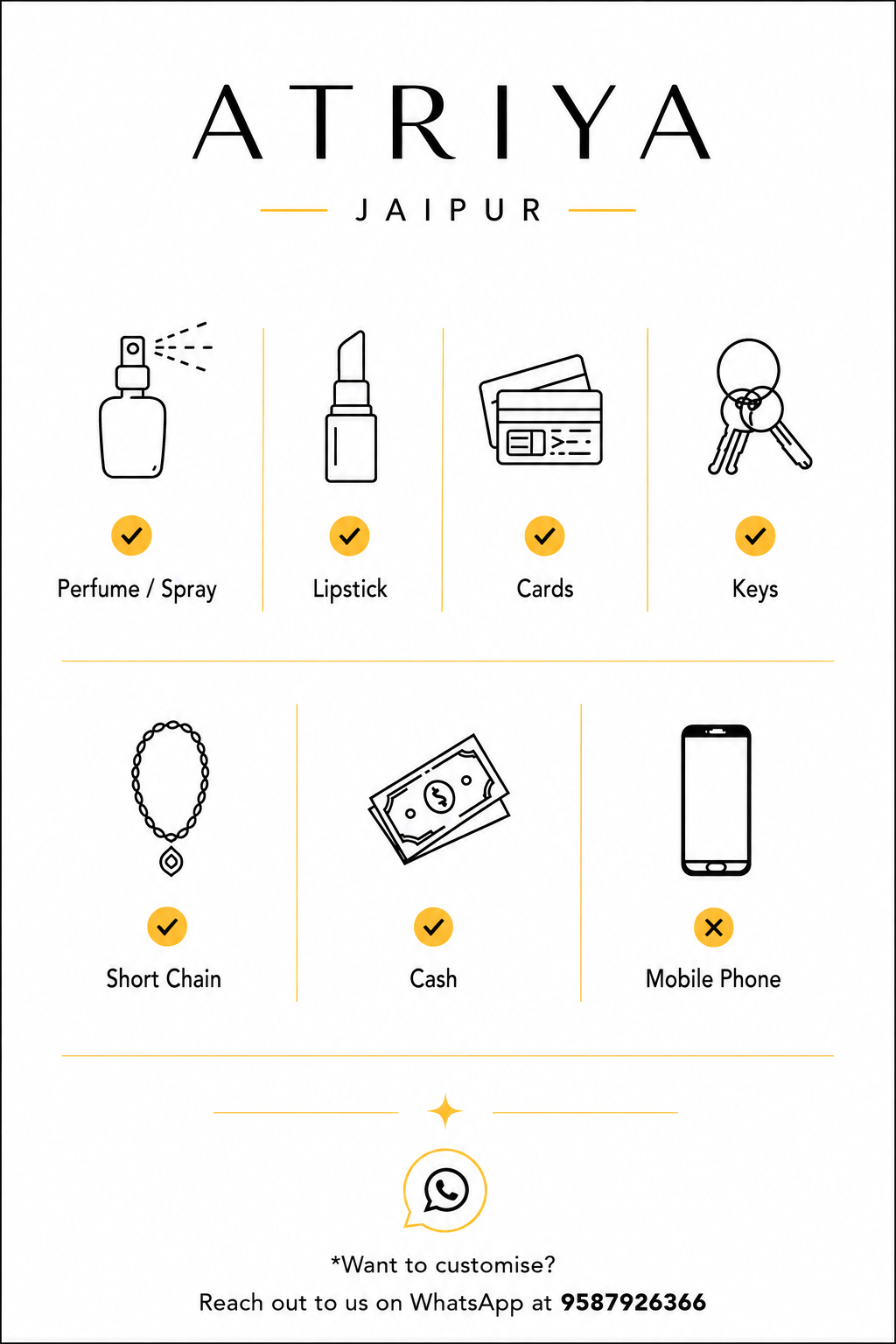 A promotional graphic for ATRIYA JAIPUR featuring black line icons of various personal accessories and items, including perfume, lipstick, cards, keys, jewelry, cash, and a mobile phone, each labeled with a check or X. The brand name 'ATRIYA' is displayed at the top, and contact information for WhatsApp is shown at the bottom.