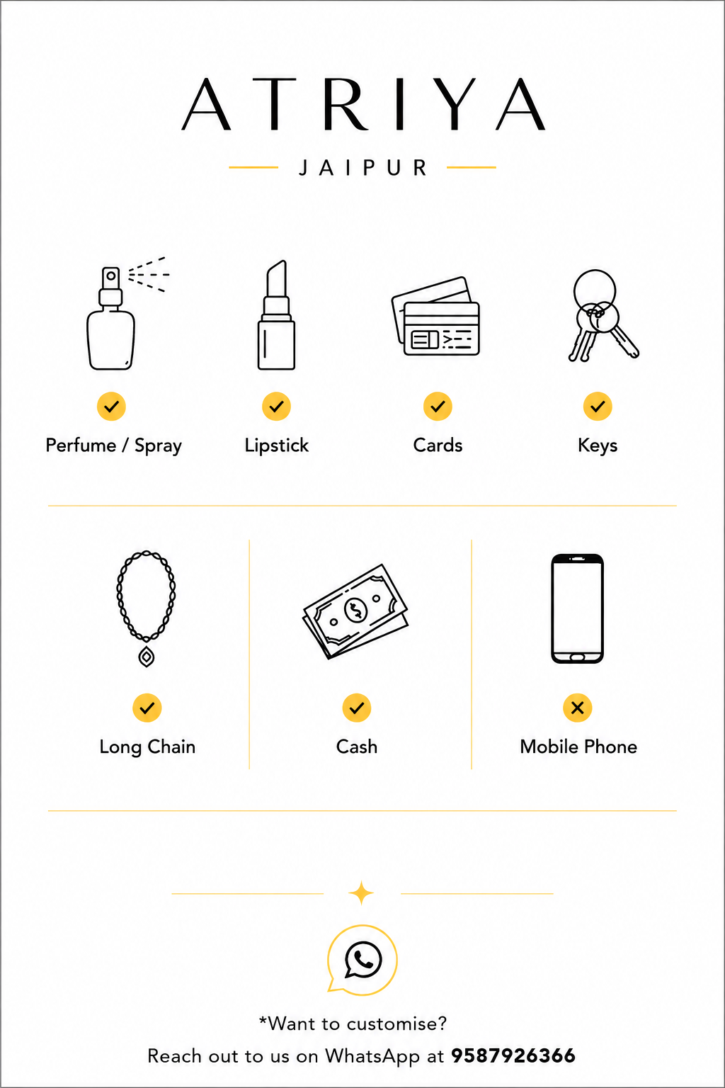 A digital graphic listing items that can be customized for a nameplate or engraving, featuring icons and names for Perfume/Spray, Lipstick, Cards, Keys, Long Chain, Cash, and Mobile Phone, under the brand name ATRIYA JAIPUR.