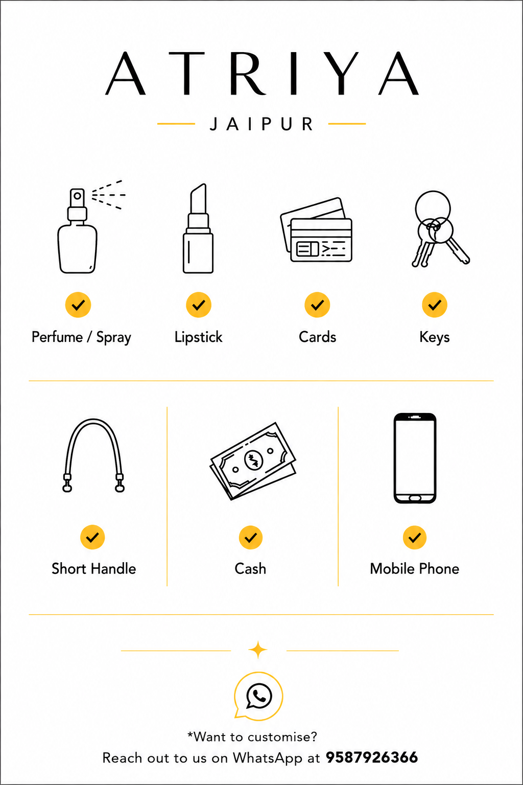 A digital graphic template for a custom nameplate or engraving service by ATRIYA JAIPUR. The design features a clean white background with black text and minimalist black line icons representing various personal items (perfume spray, lipstick, cards, keys, short handle, cash, mobile phone) with yellow checkmarks, indicating customization options.